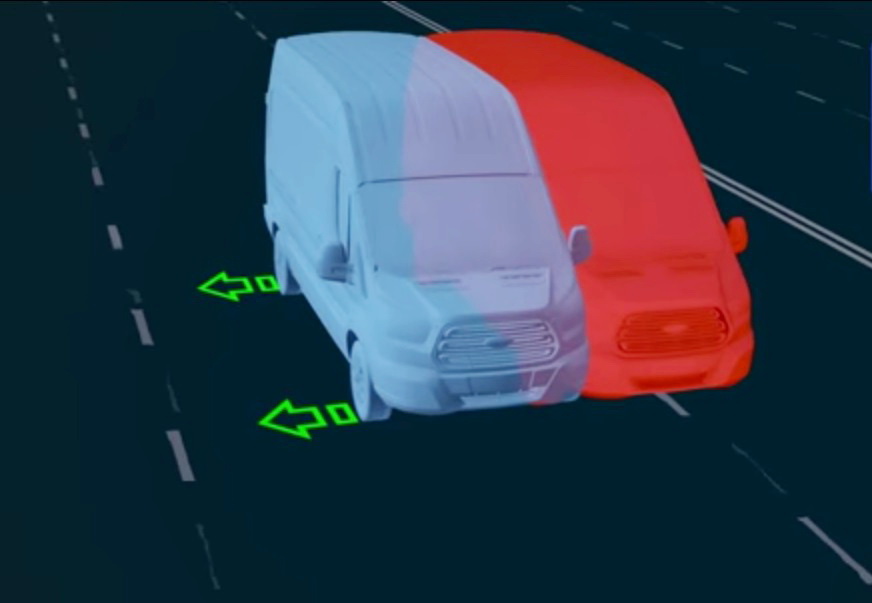 Side Wind Stabilisation