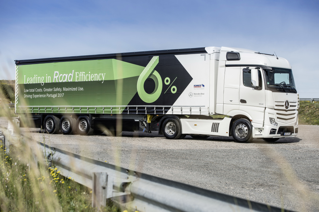 Mercedes-Benz Actros 1845