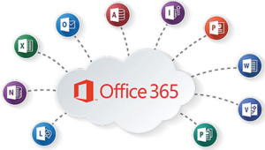 облачный сервис Office 365 от компании Vodafone