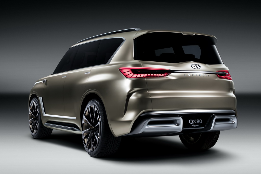 INFINITI QX80 Monograph