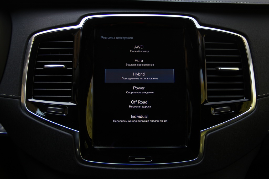 Приборы Volvo XC90 T8