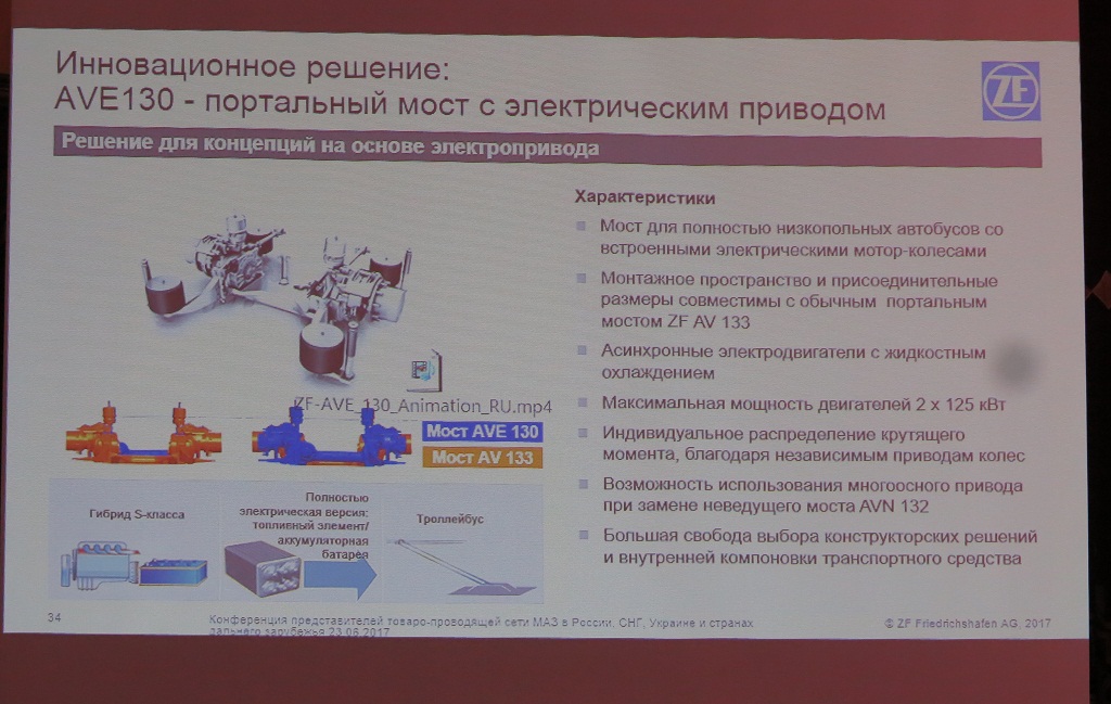 портальный задний мост AVE130 с электроприводом