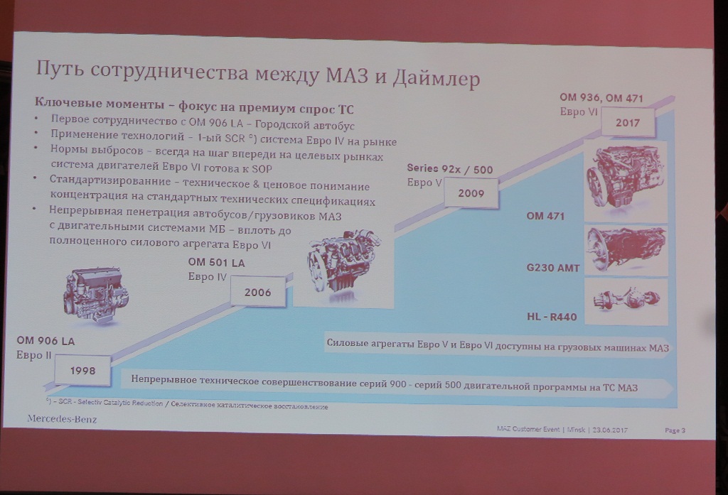Cотрудничество МАЗ и Daimler
