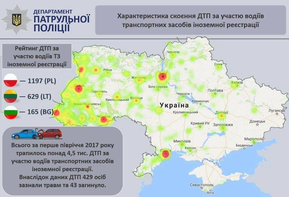 МВД опубликовало статистику ДТП с участием нерастаможенных авто