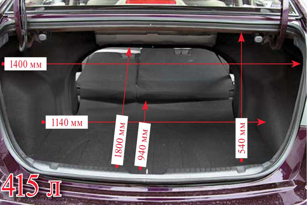 Kia_Cerato