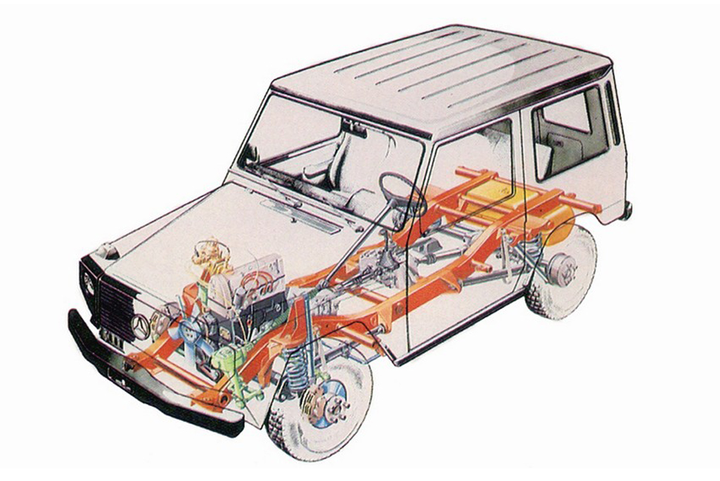 Mercedes-Benz 280 GE
