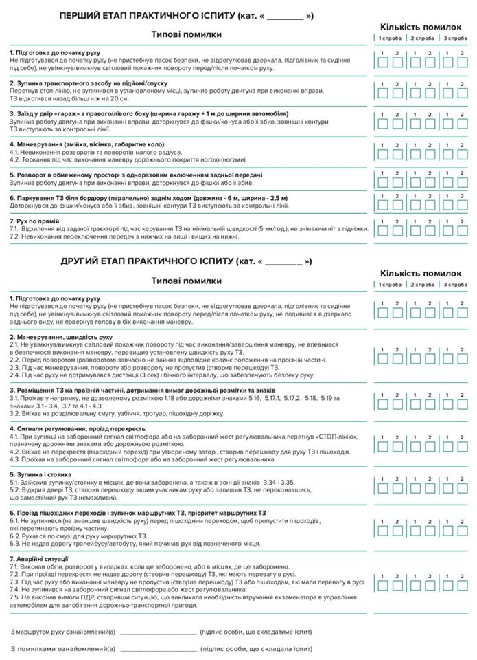 водительские права чек-лист Украина 2018