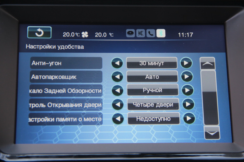 Оснащение Haval H9