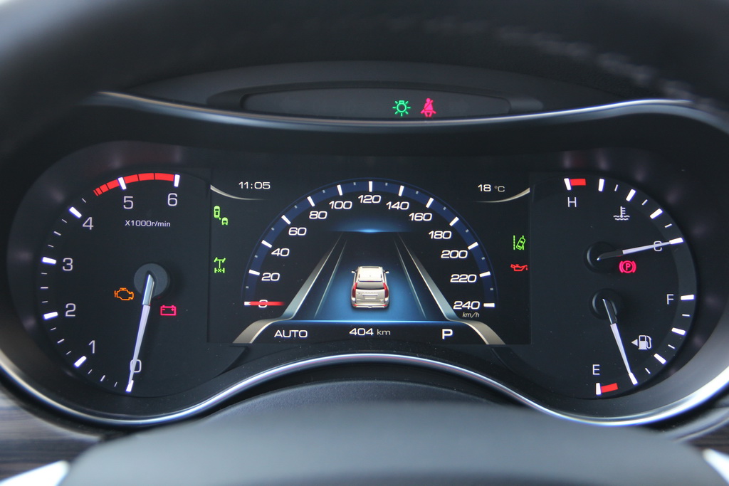 Приборы Haval H9