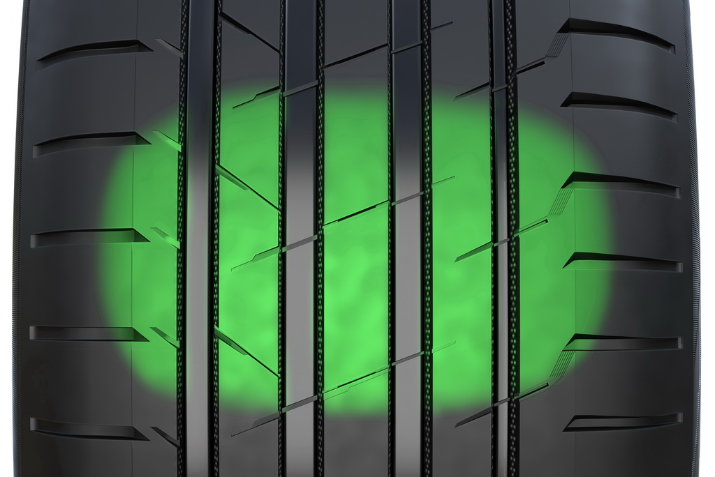 Nokian Tyres