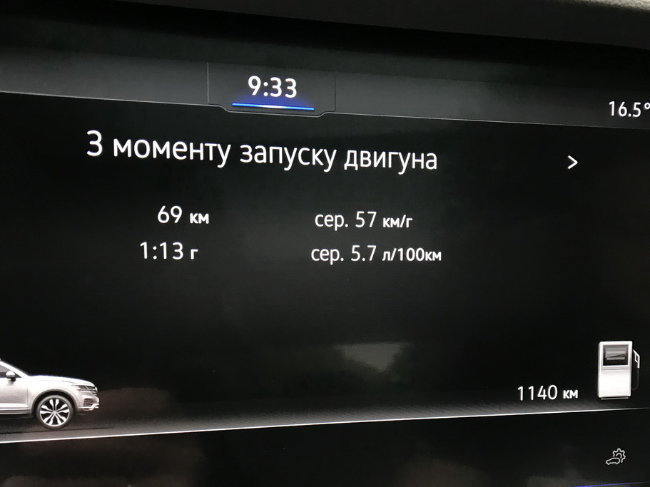 Расход топлива Volkswagen Touareg 2018