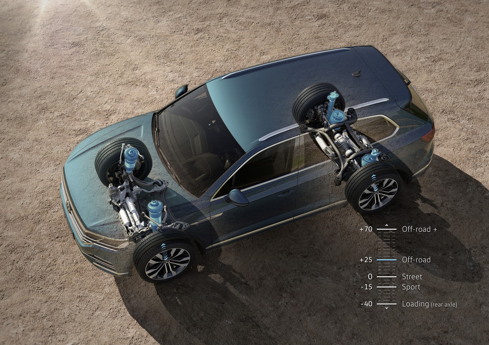 Пневмоподвеска Volkswagen Touareg 2018