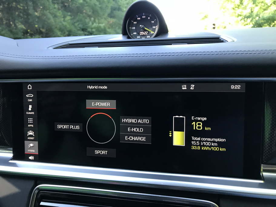 Запас хода гибридного Porsche Panamera
