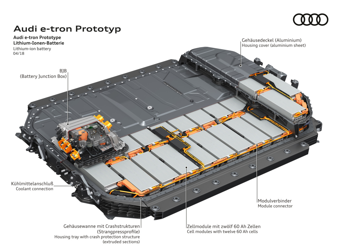 Аккумуляторная батарея Audi Е-tron