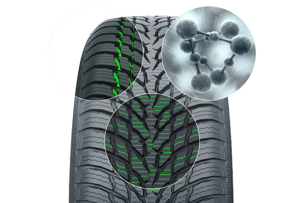 Nokian WR Snowproof