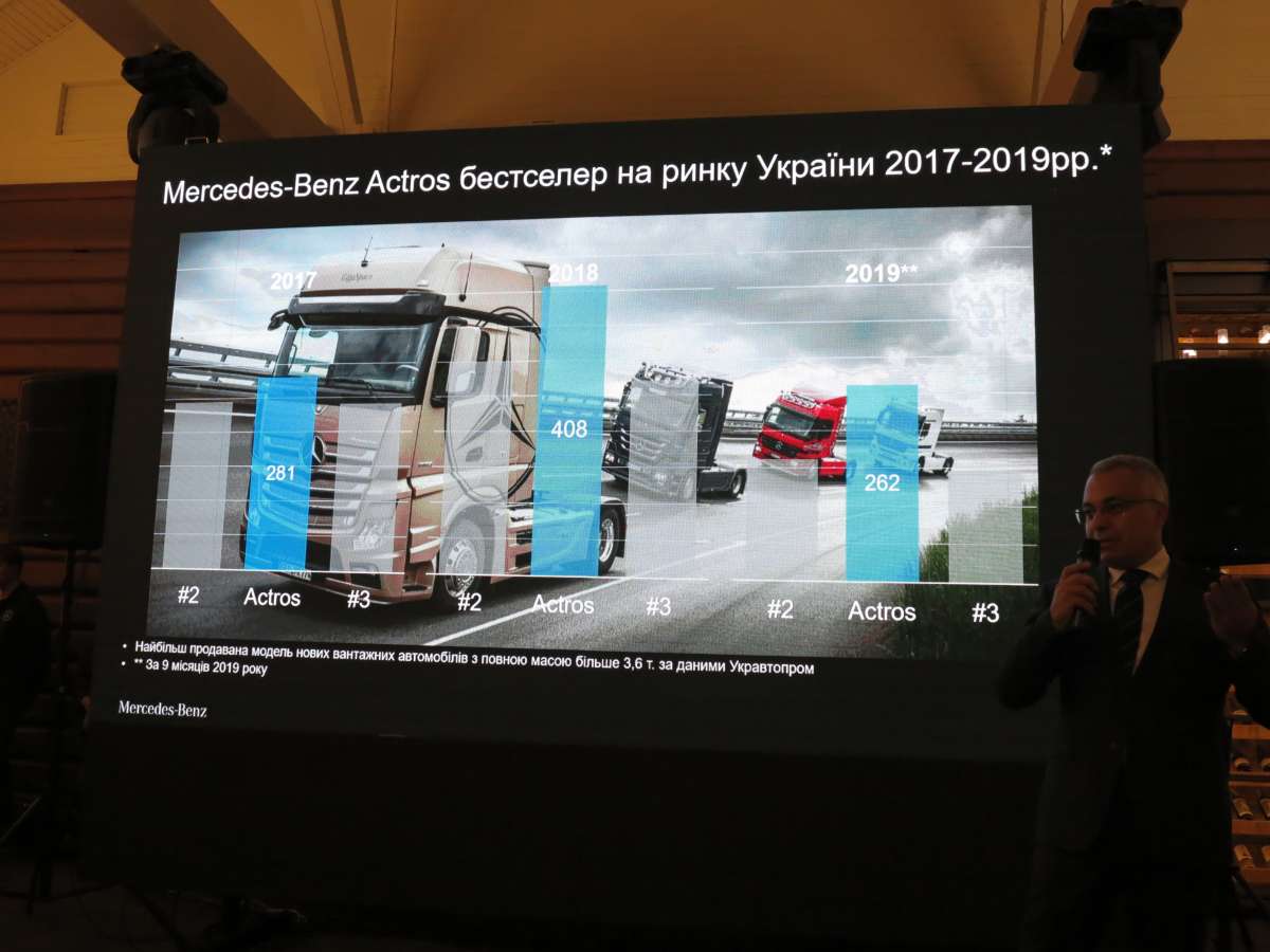 Обновленные грузовые автомобили Мерседес-Бенс Actros получили камеры вместо боковых зеркал