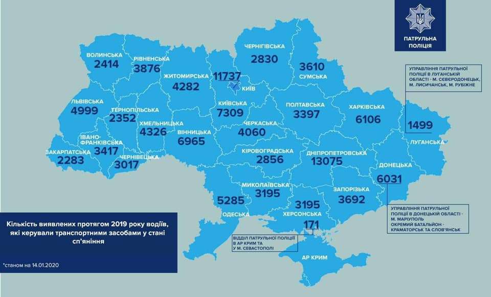 статистика по всем городам Украины